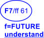 F7/ff 61  f=FUTUREunderstand