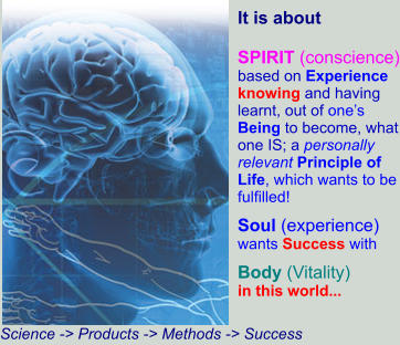 It is about   SPIRIT (conscience) based on Experience  knowing and having learnt, out of ones Being to become, what one IS; a personally relevant Principle of Life, which wants to be fulfilled!   Soul (experience) wants Success with    Body (Vitality)in this world...  Science -> Products -> Methods -> Success